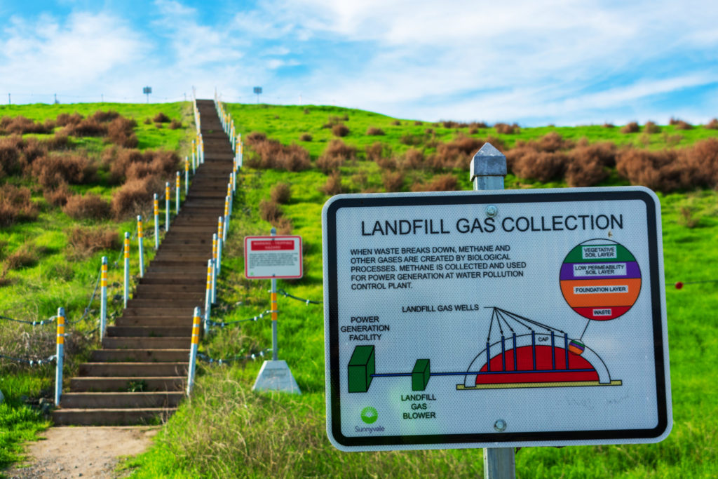 Landfill Gas Collection